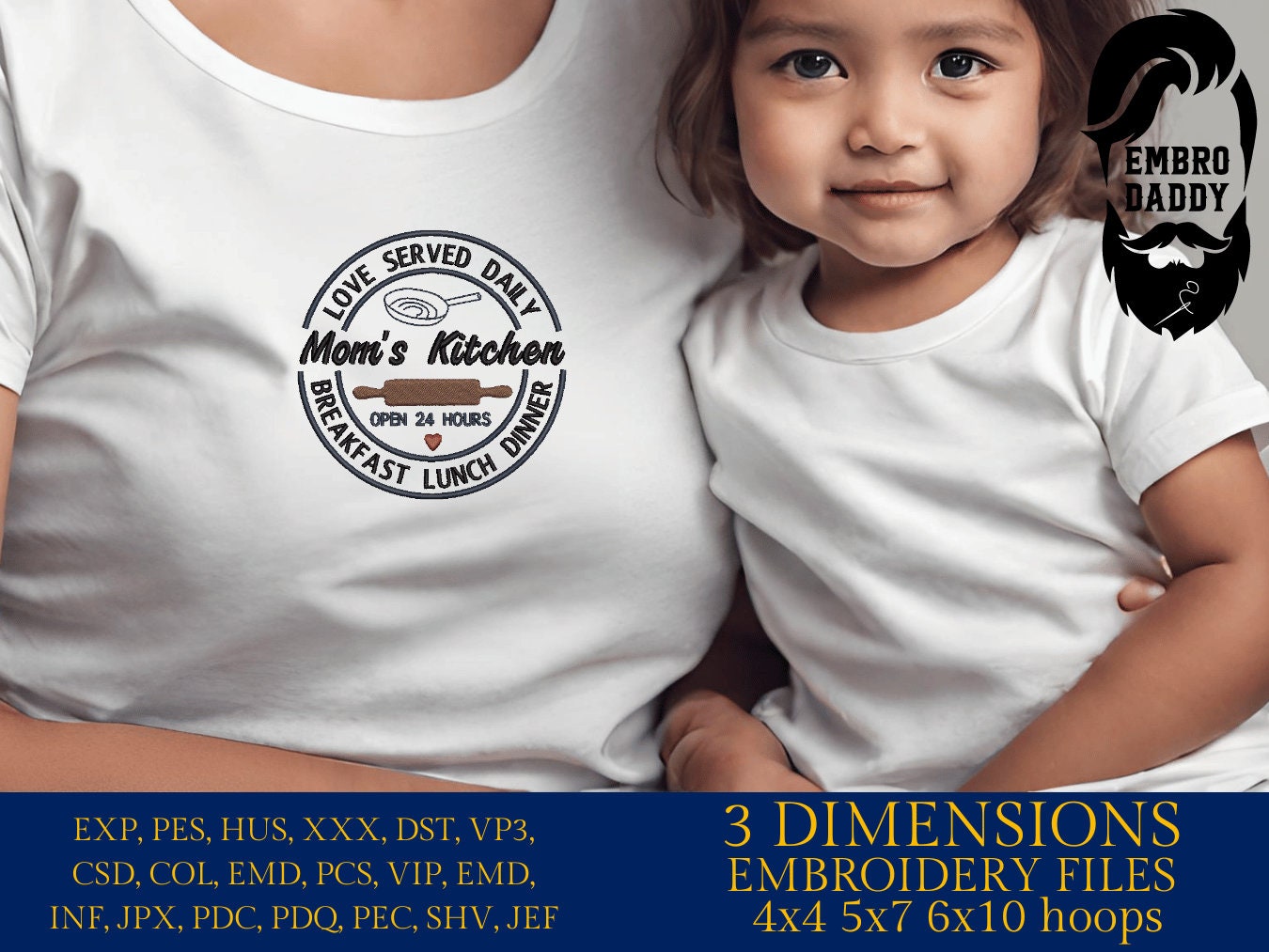 Machine Embroidery files, Mom's Kitchen , PES, DST, xxx, hus & more