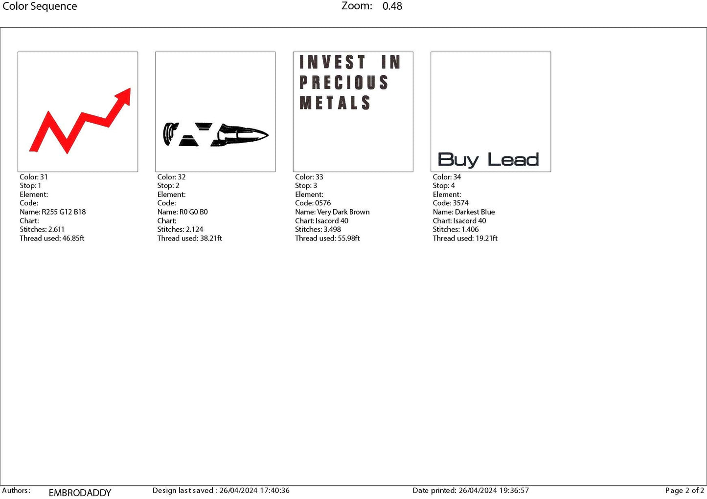 Machine Embroidery files, invest in precious metals, PES, xxx hus & more