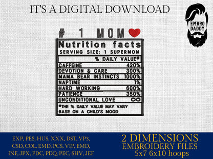 Machine Embroidery files, Mom facts, PES, dst xxx, hus & more