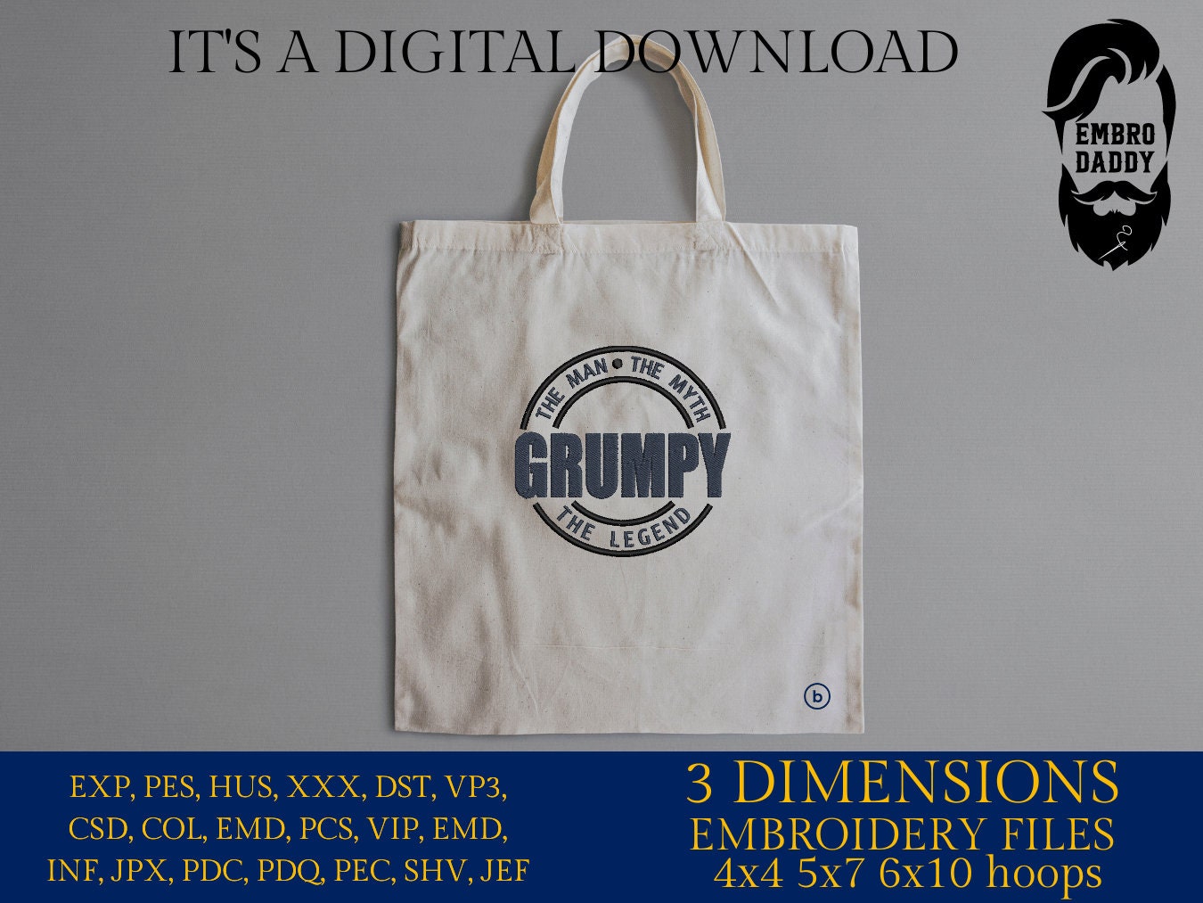 Machine Embroidery files, Grumpy, man myth legend PES, xxx hus & more