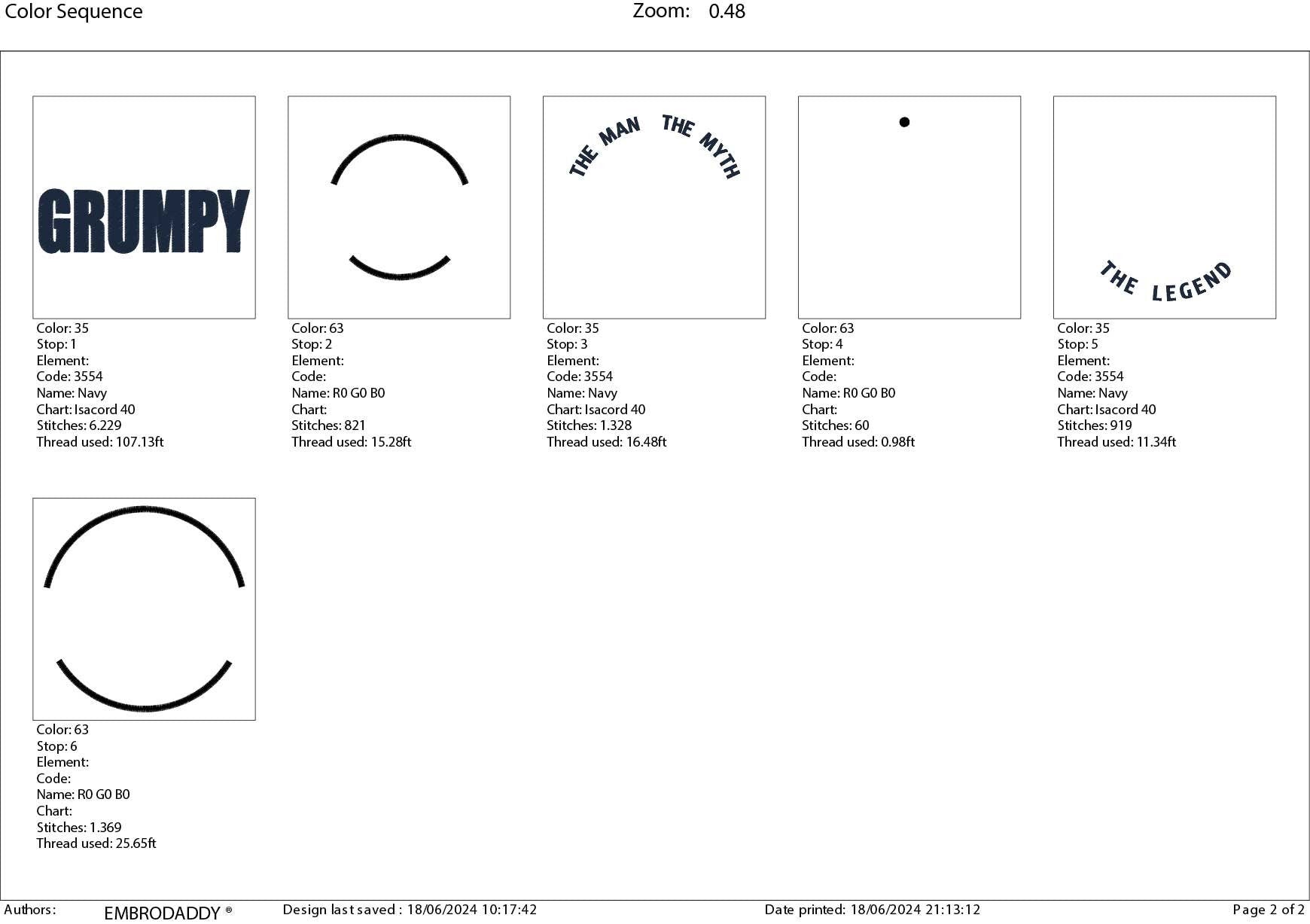 Machine Embroidery files, Grumpy, man myth legend PES, xxx hus & more