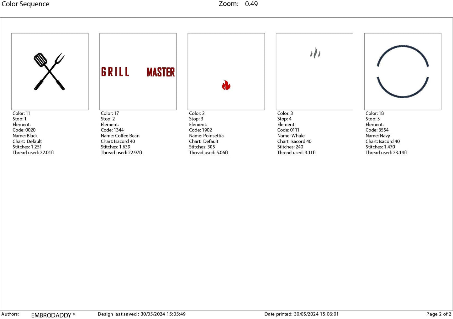 Machine Embroidery files, Grill Master, Father's Day Apron, funny embroidery files, gift idea PES, hus & more