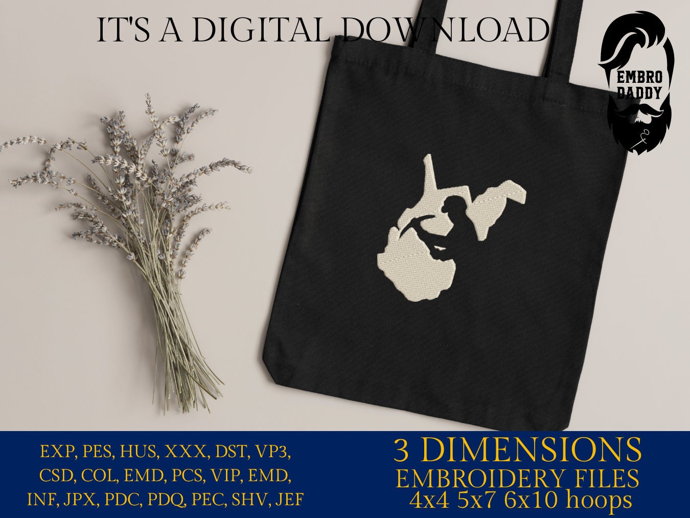 Machine Embroidery files, Coal Miner File,West Virginia Coal Mining, DST, PES, xxx hus & more,