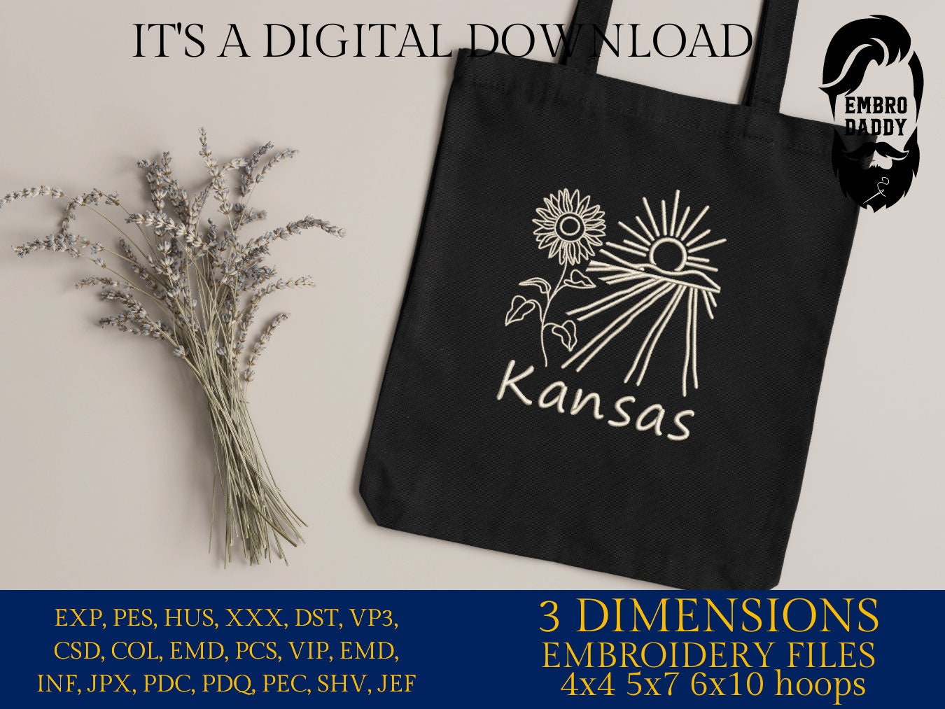Machine Embroidery files, Kansas, DST, PES, xxx hus & more,