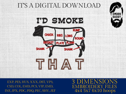 Machine Embroidery files, I'd smoke that, BBQ, grill, DST, PES, xxx, hus, dst & more