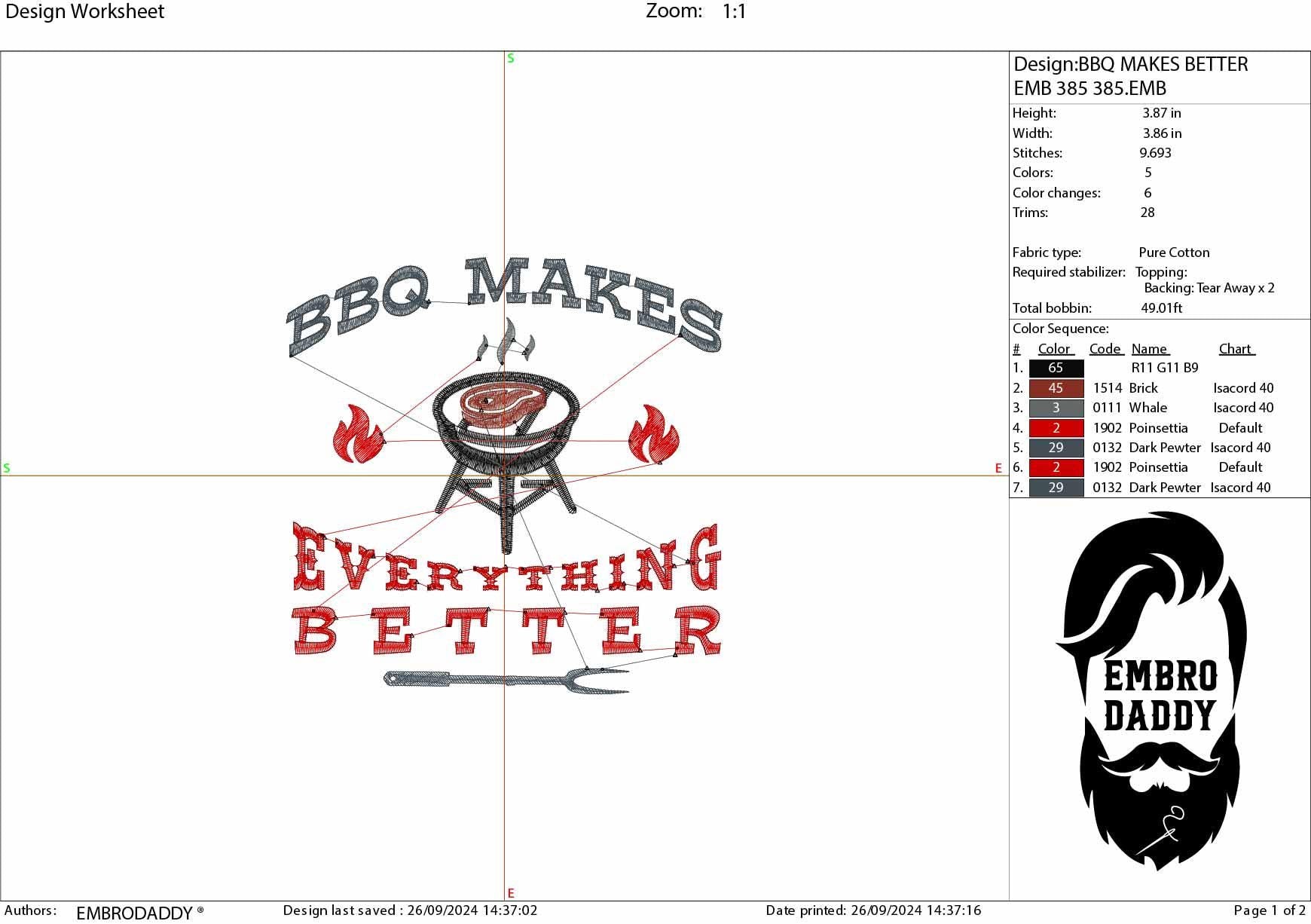 Machine Embroidery files, bbq makes everything better, BBQ, grill, DST, PES, xxx, hus, & more