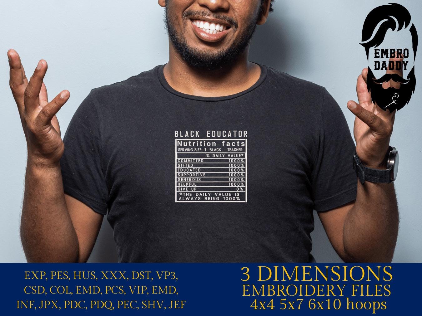 Machine Embroidery files, Black Educator facts, PES, dst xxx, hus & more
