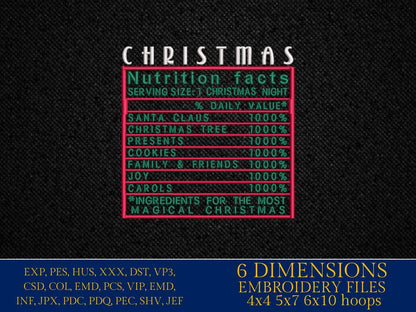 Machine Embroidery files, Christmas facts, PES, dst xxx, hus & more