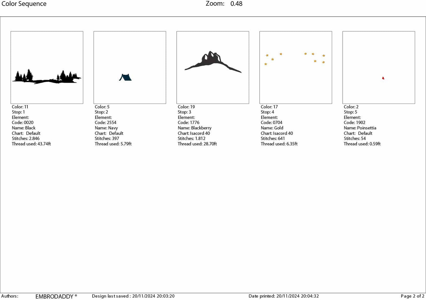 Machine Embroidery files, Tend, Mountain Forest, Camping in the Woods Silhouette, PES, hus, dst, vp3 & more