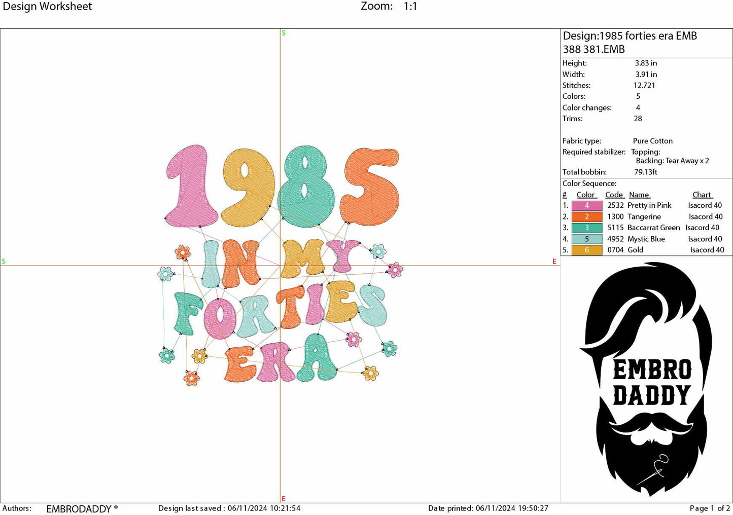 Machine Embroidery files, 1985 in my forties era, embroidery files, PES, xxx, hus & more, embroidery files