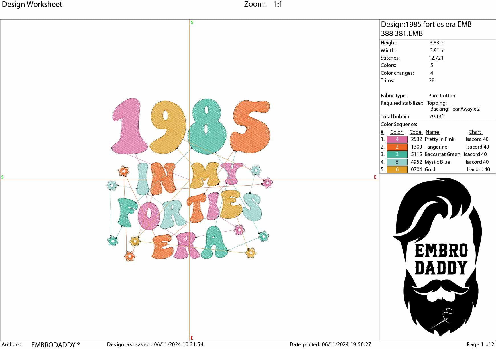 Machine Embroidery files, 1985 in my forties era, embroidery files, PES, xxx, hus & more, embroidery files