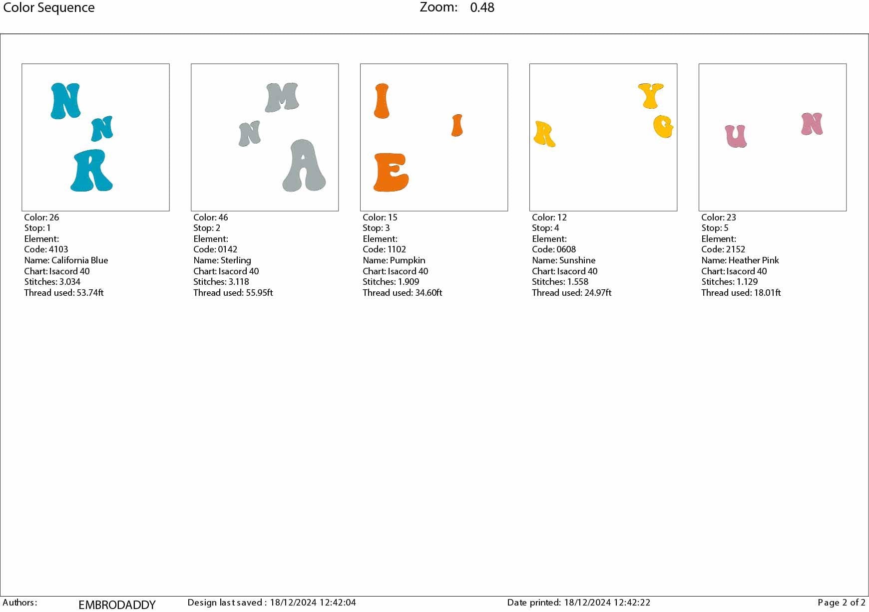 Machine embroidery files, In my running era, Embroidery Pattern File in PES, DST, hus & more