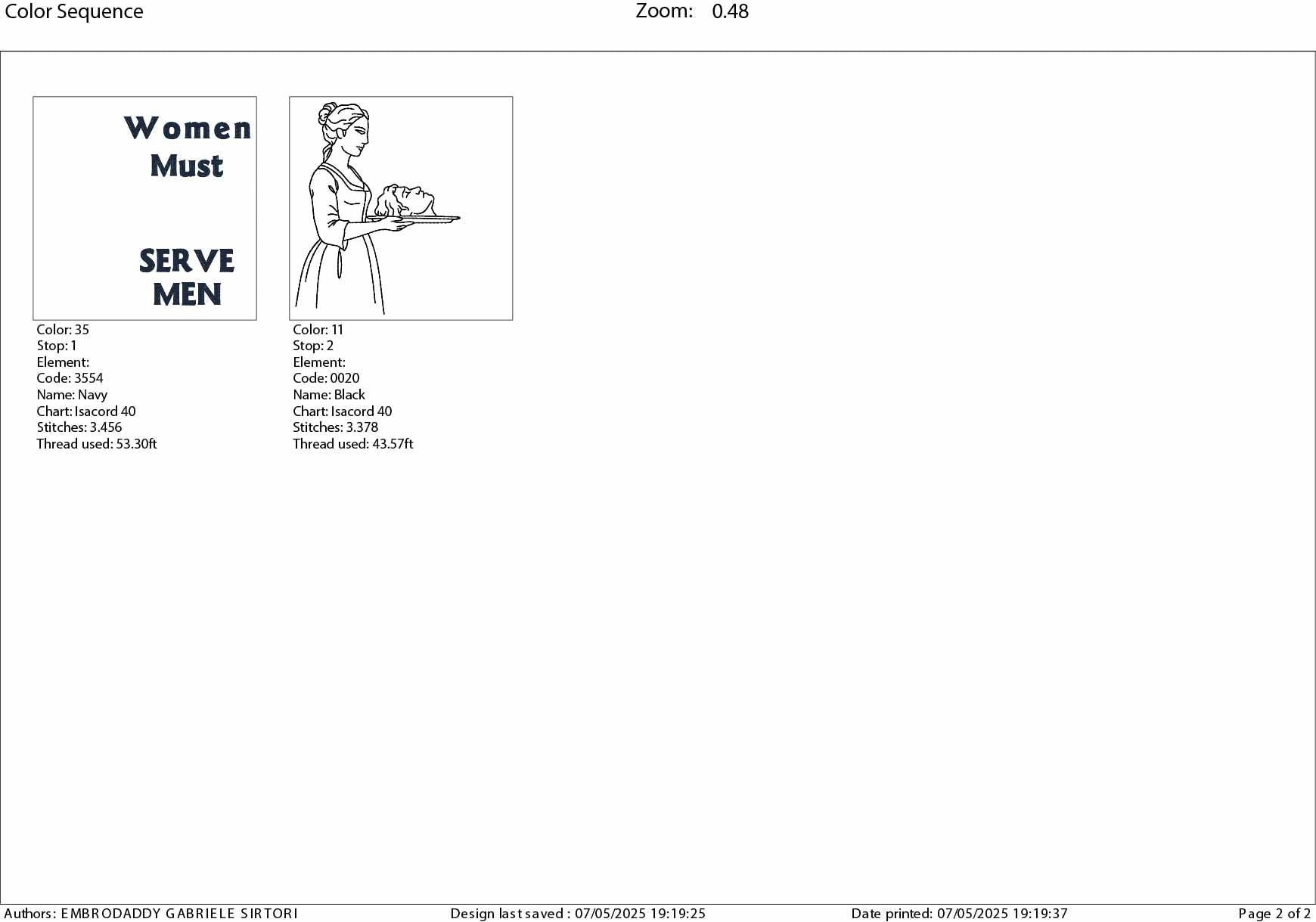 Machine Embroidery files, Women Must Serve Men, Funny Women, Girls Smashing Patriarchy, Unhinged Feminist, PES, dst, xxx, hus & more