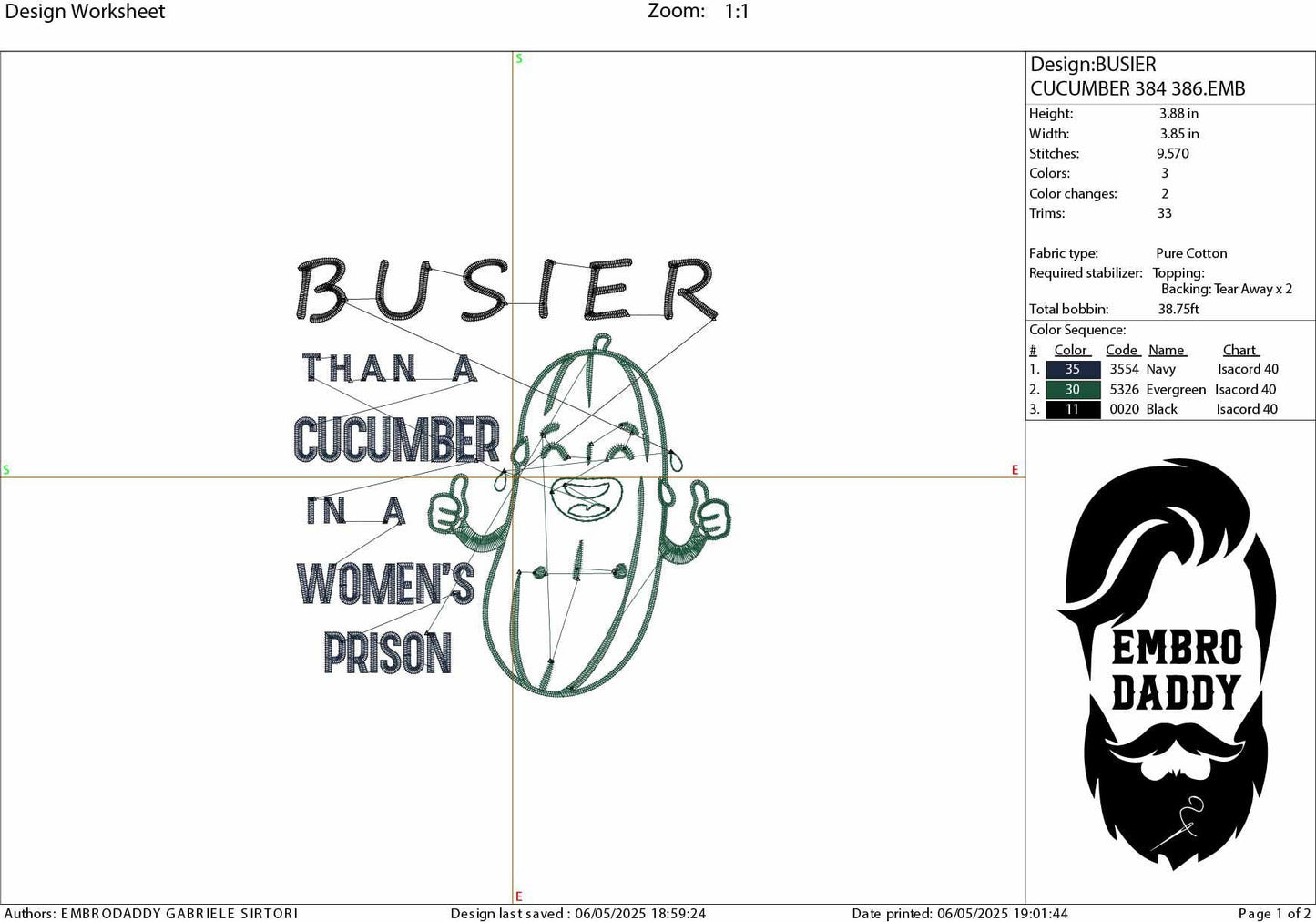 Machine Embroidery files, Funny Busier Than A Cucumber In A Women's Prison, PES, DST, xxx, hus & more