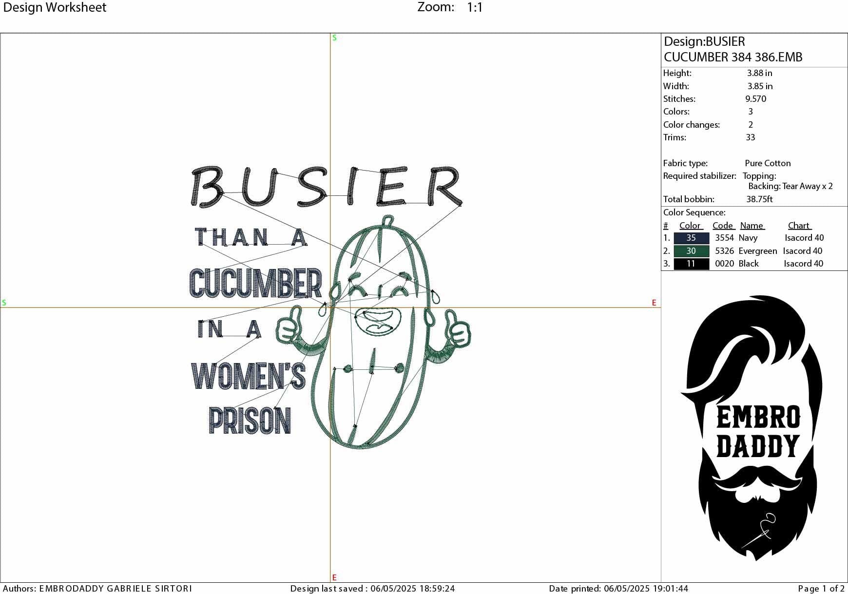 Machine Embroidery files, Funny Busier Than A Cucumber In A Women's Prison, PES, DST, xxx, hus & more