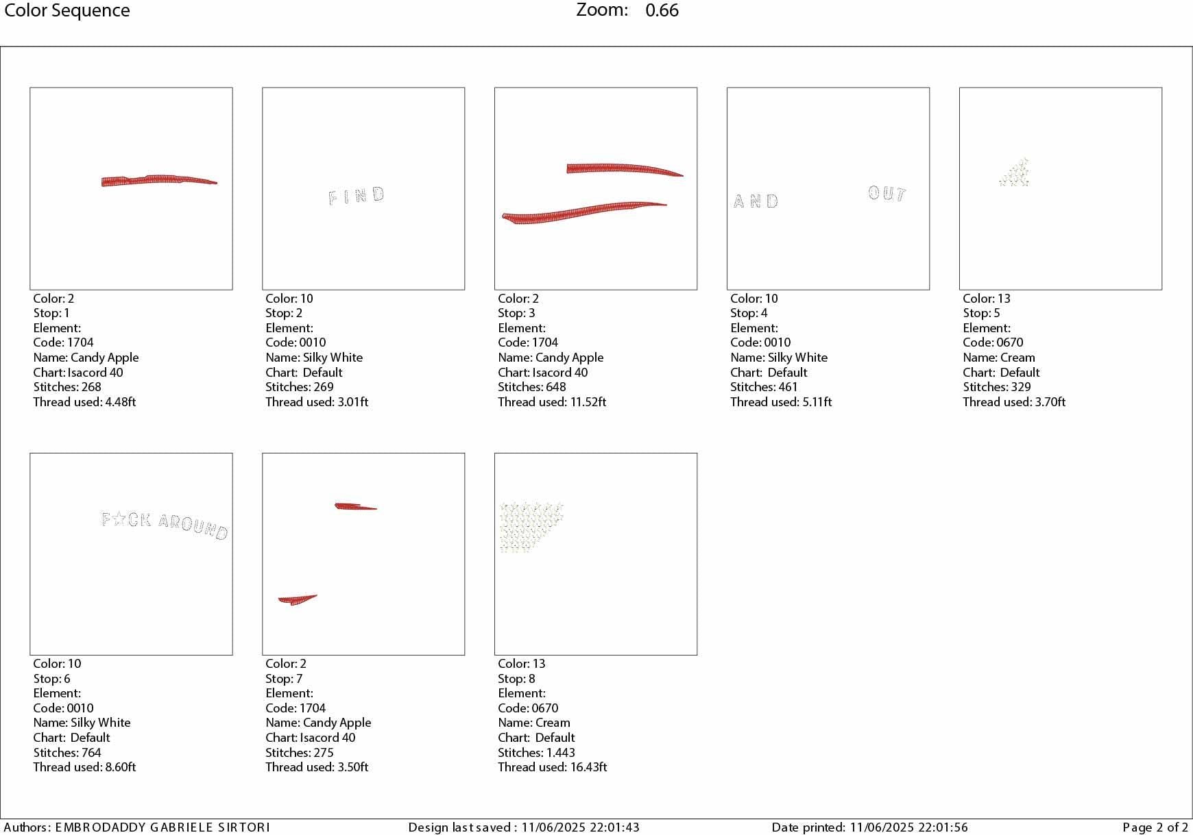 Machine Embroidery files, Usa flag FAFO, embroidery file digitize for hat, American Flag PES, xxx hus & more