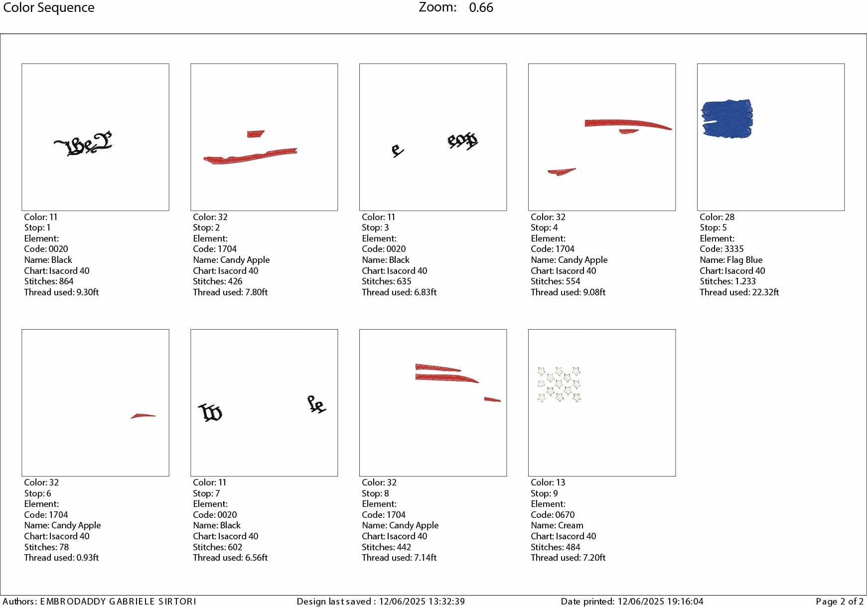 Machine Embroidery files, embroidery file digitize for hat, Usa flag, We The People, American Flag PES, xxx, dst, hus & more