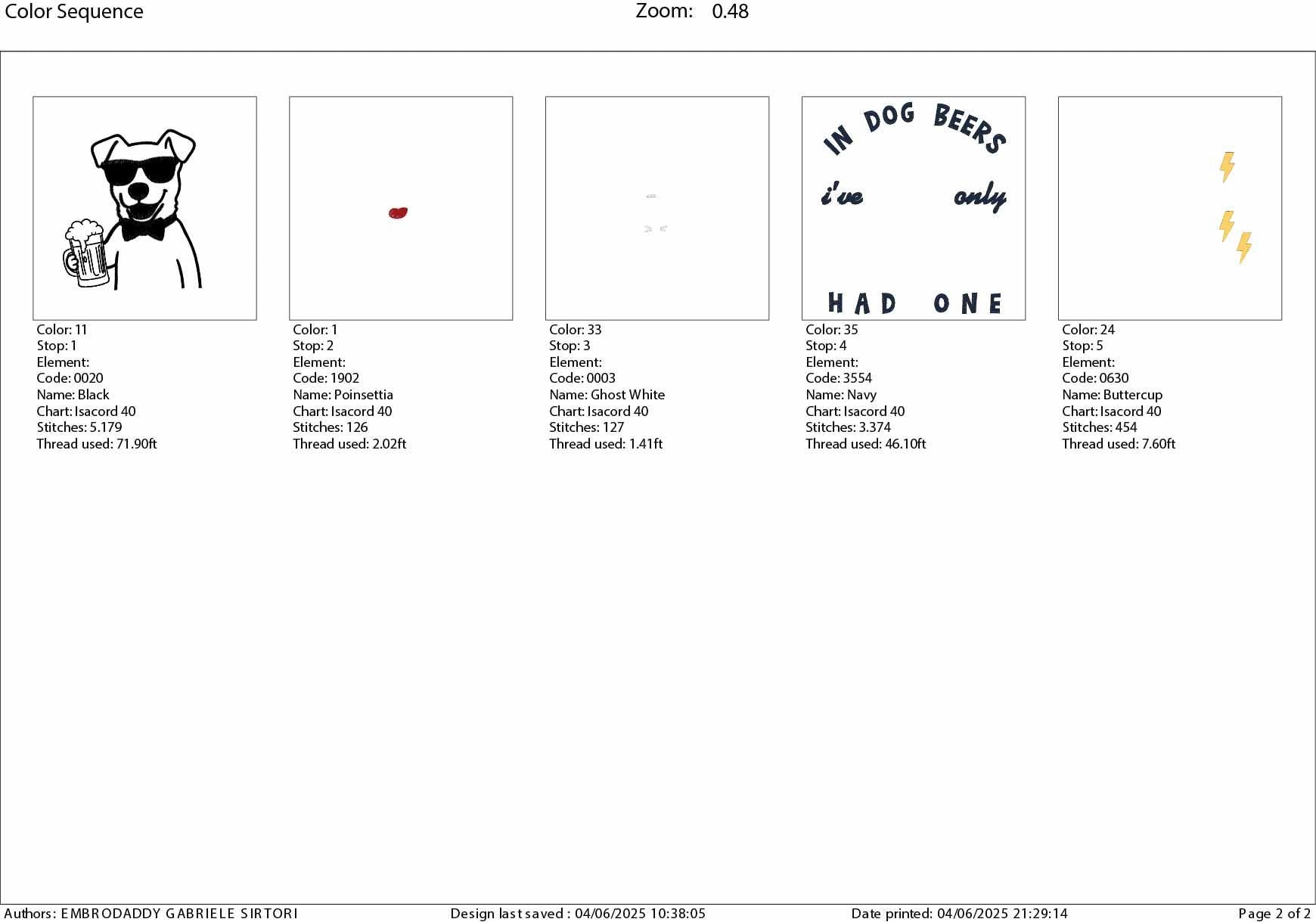 Machine Embroidery files, In Dog Beers I've Only Had One, Funny Dog Beers, Funny Drinking, Pet Beer, Dog Lover pes, dst, hus & more