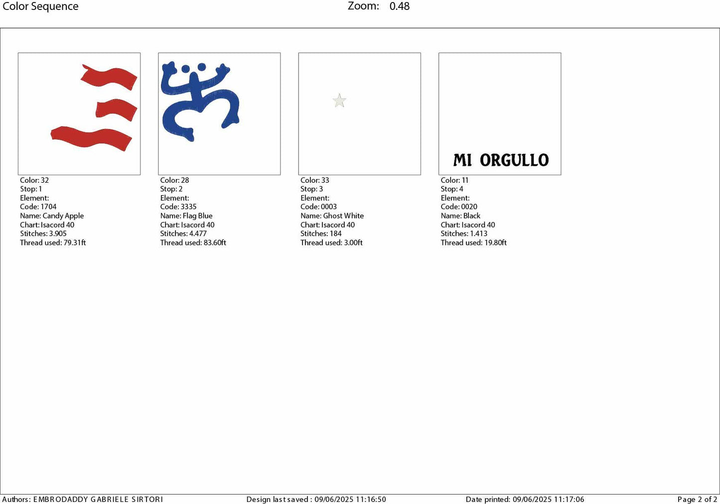 Machine Embroidery files, Puerto Rico Rican, Mi Orgullo, Frog, Rana, Taino, Country National, DST, PES, xxx, hus & more,