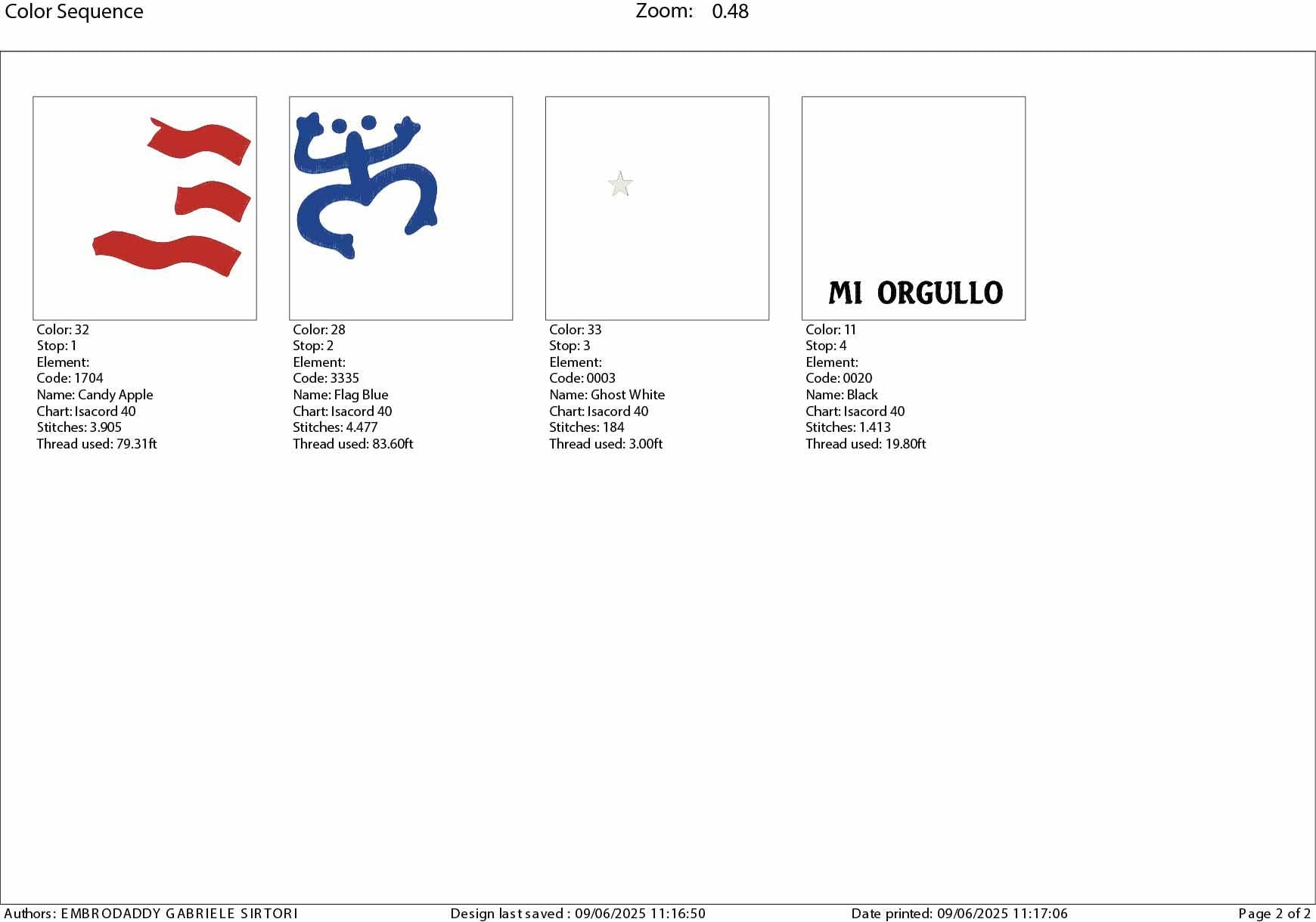 Machine Embroidery files, Puerto Rico Rican, Mi Orgullo, Frog, Rana, Taino, Country National, DST, PES, xxx, hus & more,