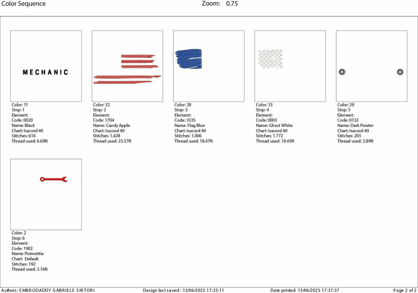 Machine Embroidery files, embroidery file digitize for hat, Usa flag, Mechanic, American Flag PES, xxx, dst, hus & more