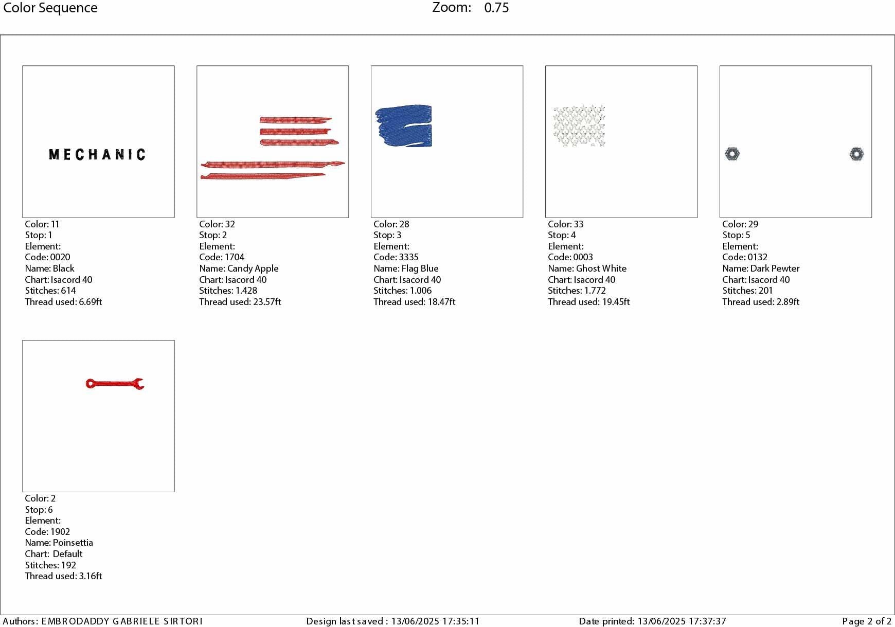 Machine Embroidery files, embroidery file digitize for hat, Usa flag, Mechanic, American Flag PES, xxx, dst, hus & more