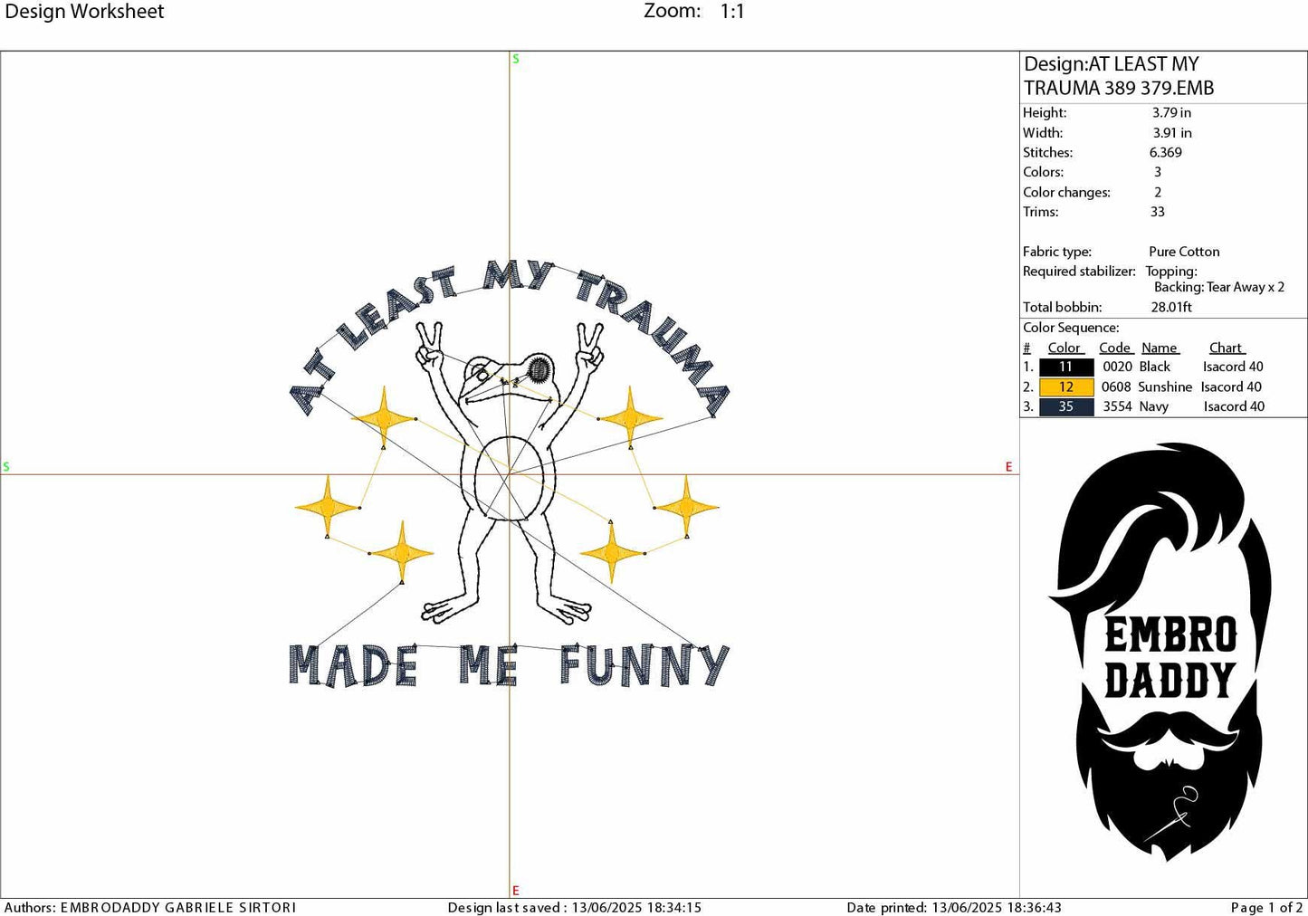 Machine Embroidery files, Funny Frog, At Least My Trauma Made Me Funny, Mental Health, Anxiety , PES, DST, xxx, hus & more