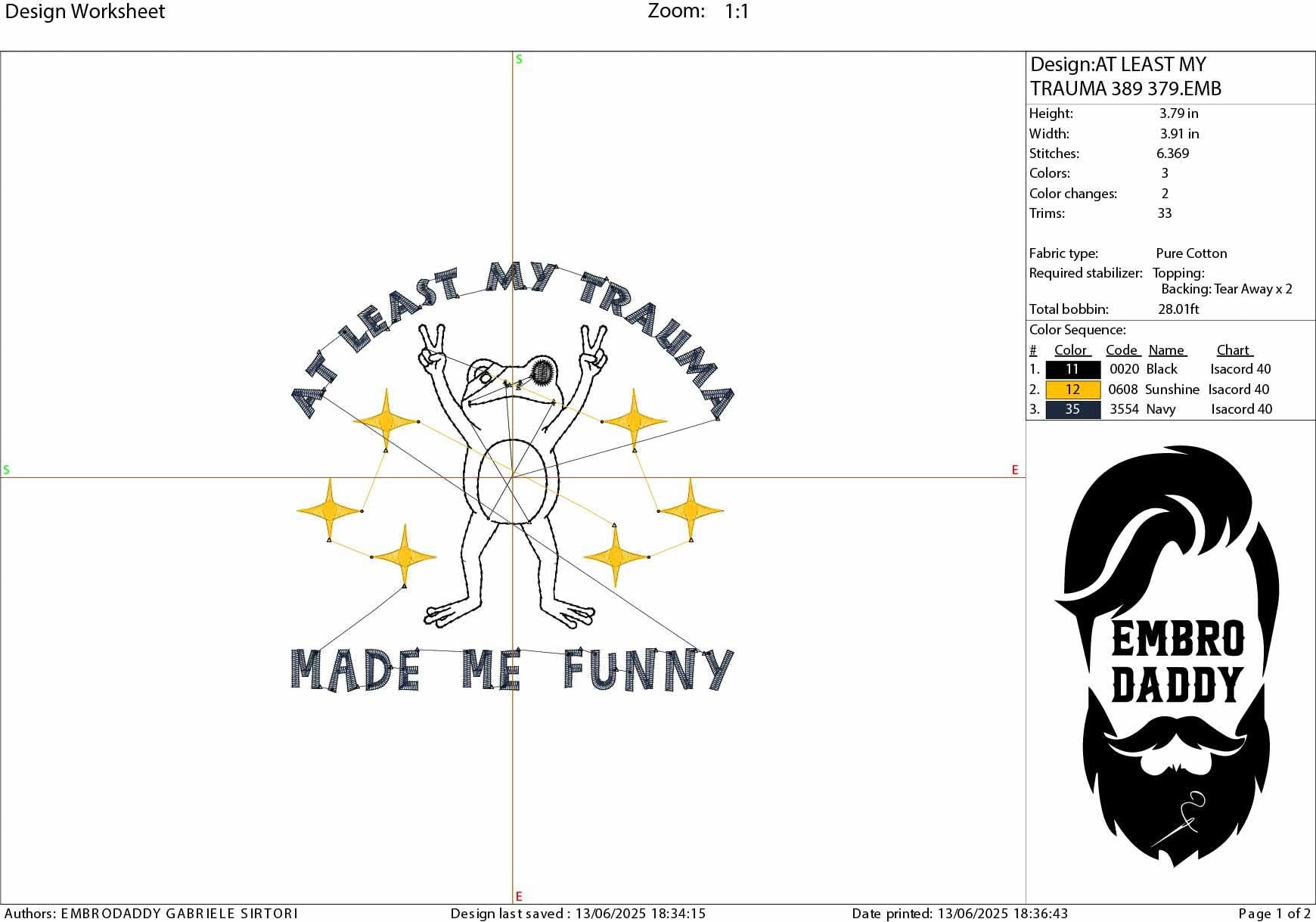Machine Embroidery files, Funny Frog, At Least My Trauma Made Me Funny, Mental Health, Anxiety , PES, DST, xxx, hus & more