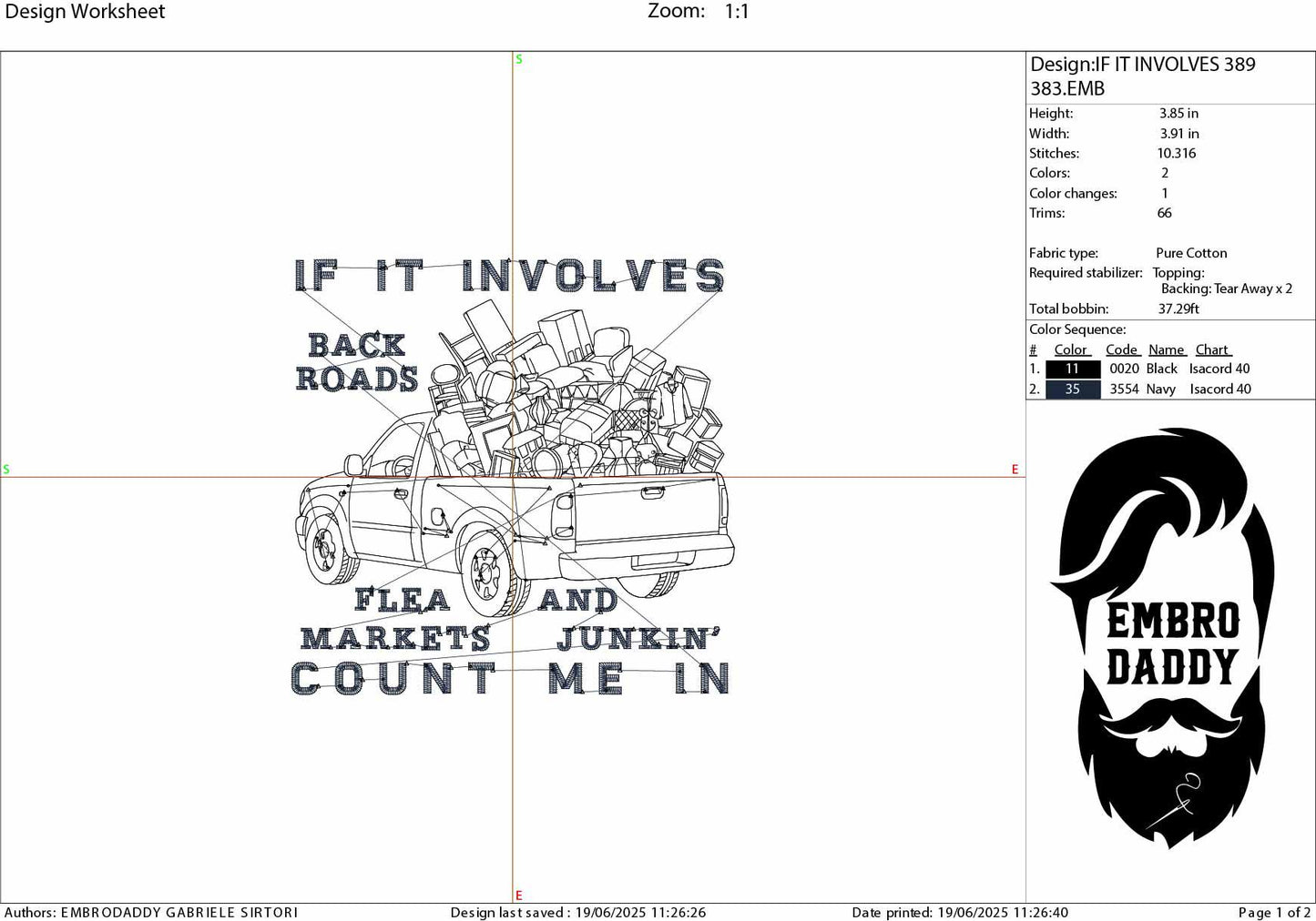 Machine Embroidery files, If It Involves Back Roads Flea Markets And Junkin' Count Me In, Thrifting Antiques, Junkin Queen, PES, xxx, & more