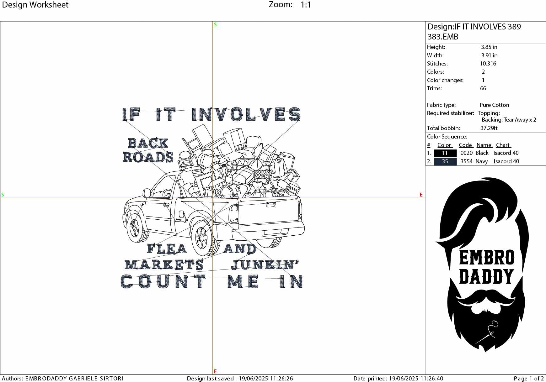 Machine Embroidery files, If It Involves Back Roads Flea Markets And Junkin' Count Me In, Thrifting Antiques, Junkin Queen, PES, xxx, & more