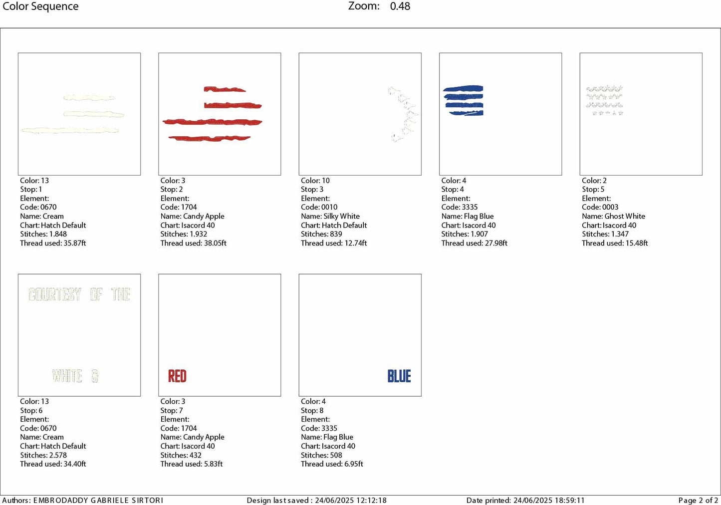 Machine Embroidery files, USA flag, Courtesy Of The Red White And Blue, Independence, 4th Of July, Air Force Flyover, PES, xxx, hus & more