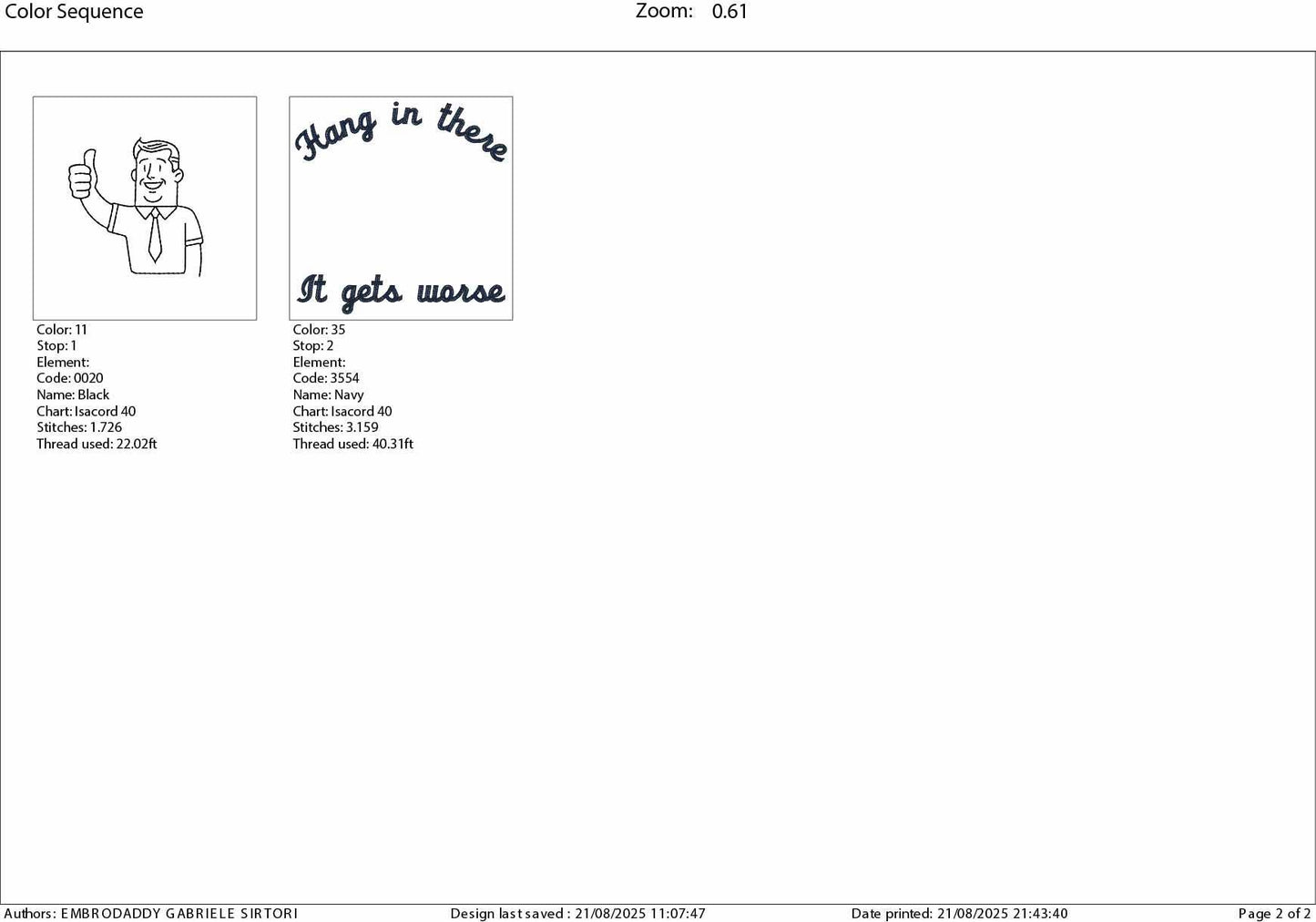 Machine Embroidery files, Hang in there it gets worse, PES, DST, xxx, hus and more