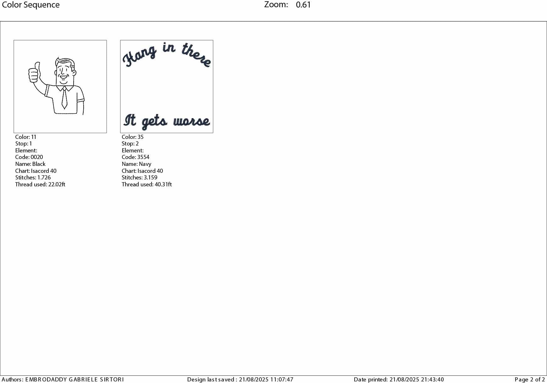 Machine Embroidery files, Hang in there it gets worse, PES, DST, xxx, hus and more