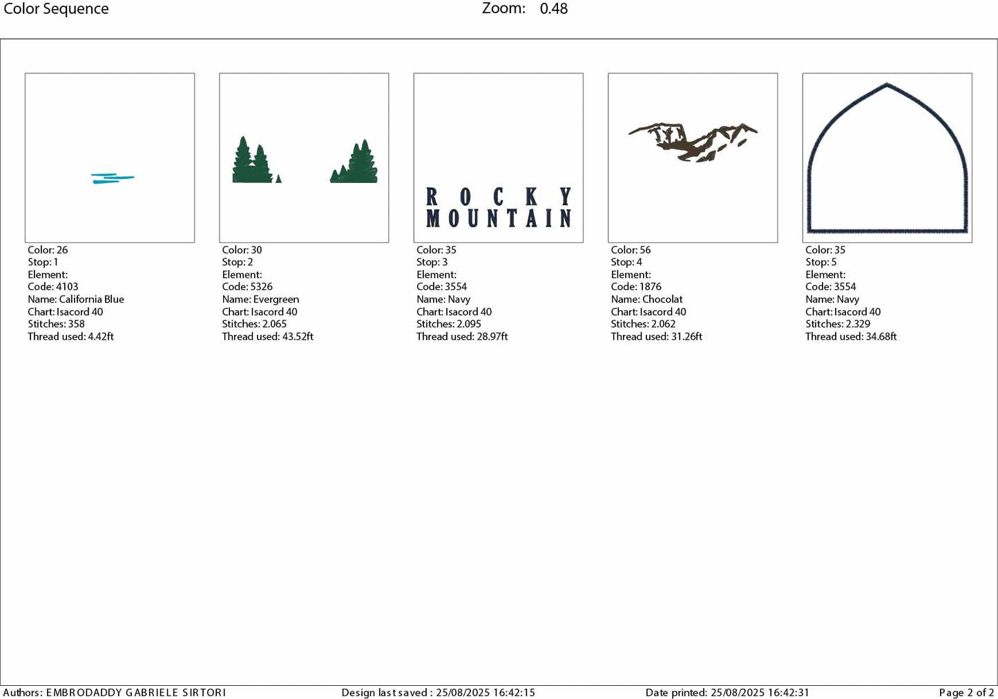 Machine embroidery files, Rocky Mountain National Park Emblem , PES, DST, hus & more