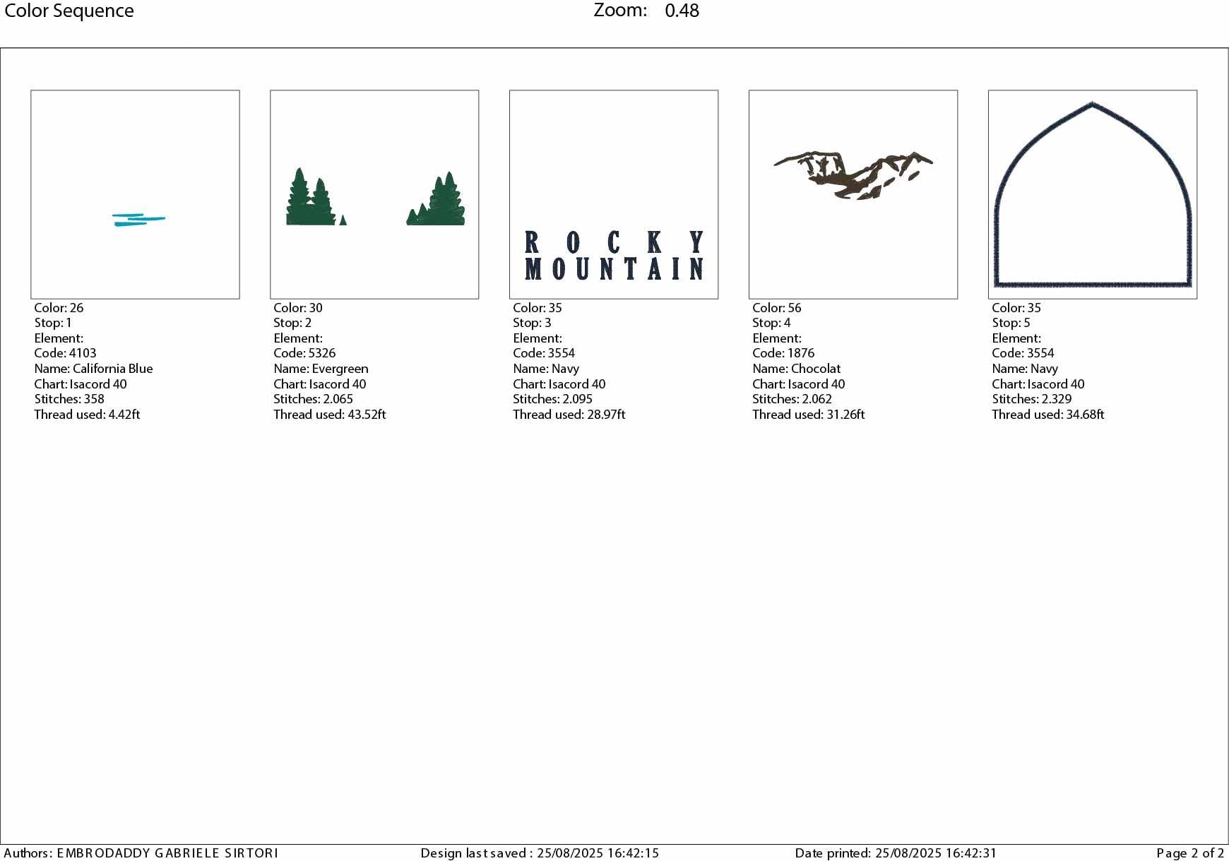 Machine embroidery files, Rocky Mountain National Park Emblem , PES, DST, hus & more