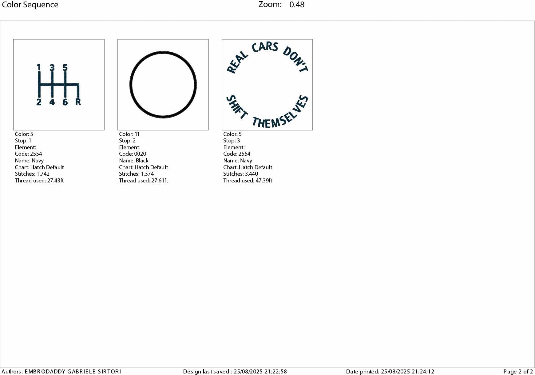 Machine Embroidery files, real cars don't shift themselves, PES, xxx, hus & more