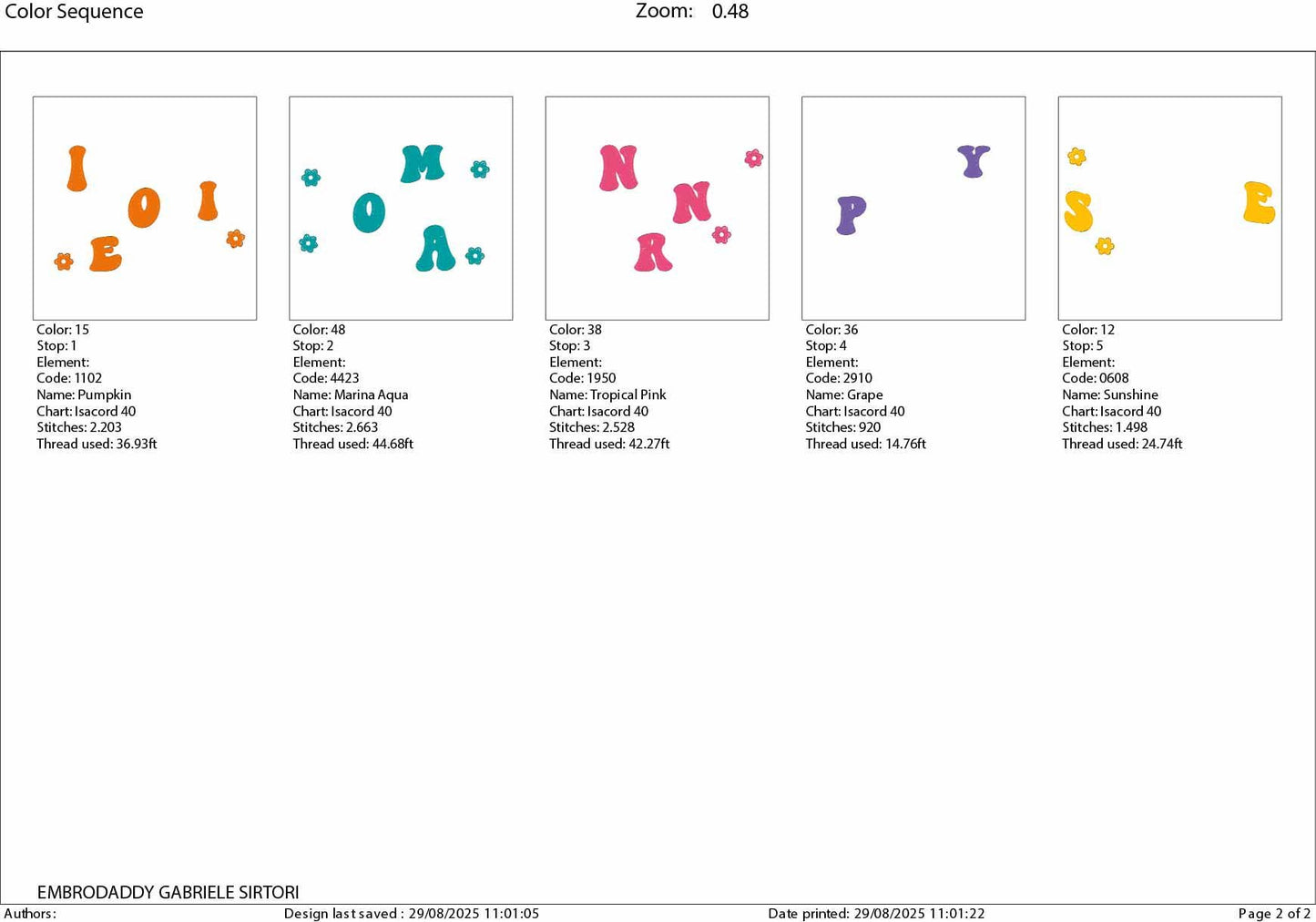 Machine Embroidery files, in my spoonie era, embroidery files, PES, xxx, hus & more, embroidery files