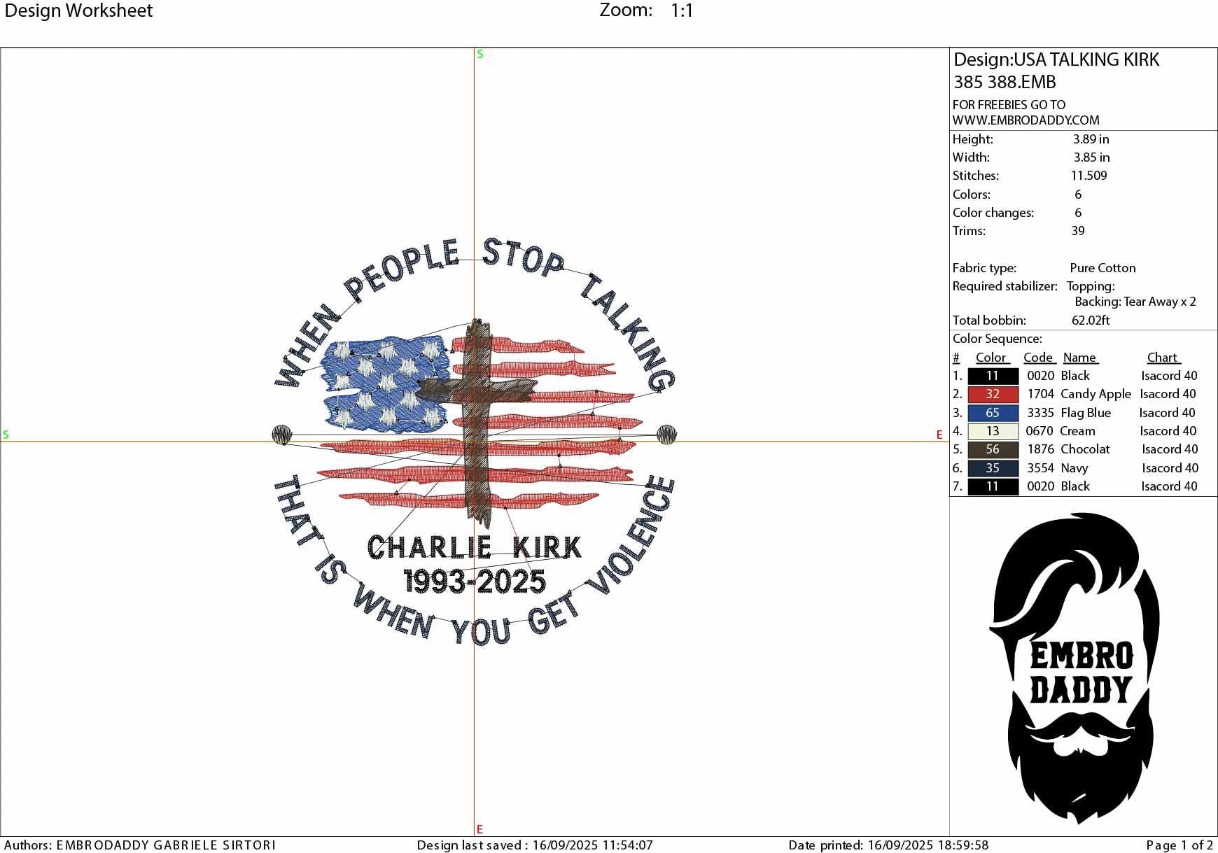 Machine Embroidery files, when people stop talking, that is when you get violence, RIP Charlie, Memorial, Tribute, PES, xxx, dst, hus & more