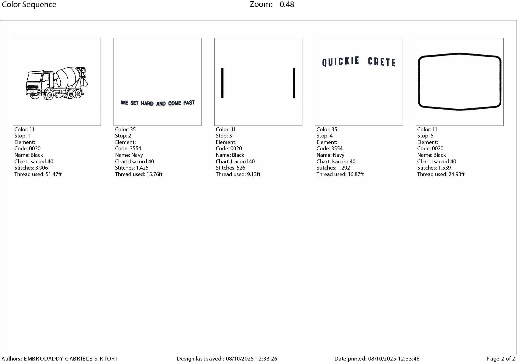 Machine Embroidery files, Quickie Crete Concrete Truck, We Set Hard and Come Fast Funny Construction, Digital File, PES, xxx, hus & more