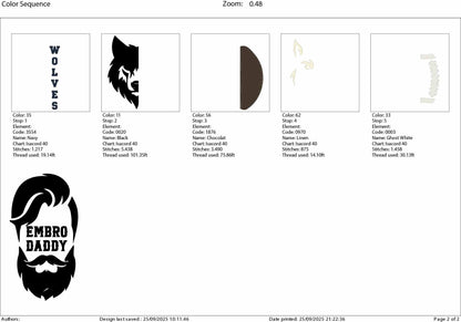 Machine Embroidery files, High School Wolves Football, Wolf Pride, Mascot, Mom, Cheer, PES, dst, xxx, hus & more