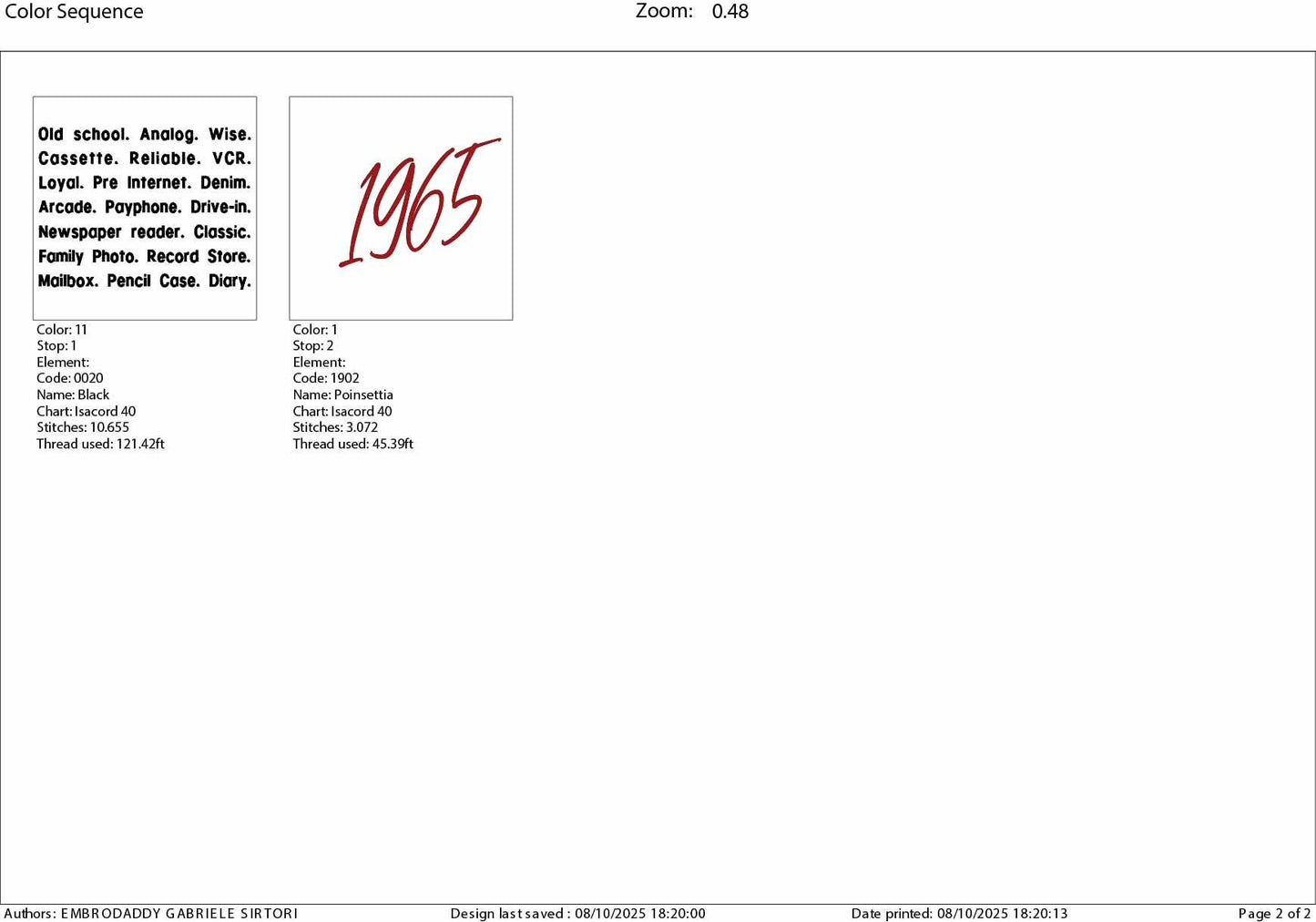 Machine Embroidery files, 1965, 1965 words, 60th Birthday, 60 year of being awesome, birthday funny, PES, xxx, hus & more