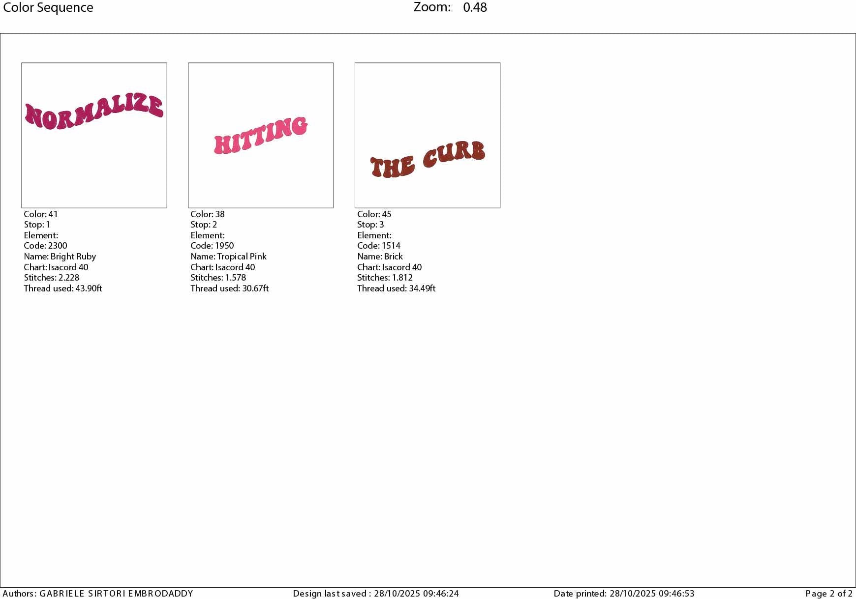 Machine Embroidery files, Normalize Hitting The Curb, funny car, PES, xxx, hus & more