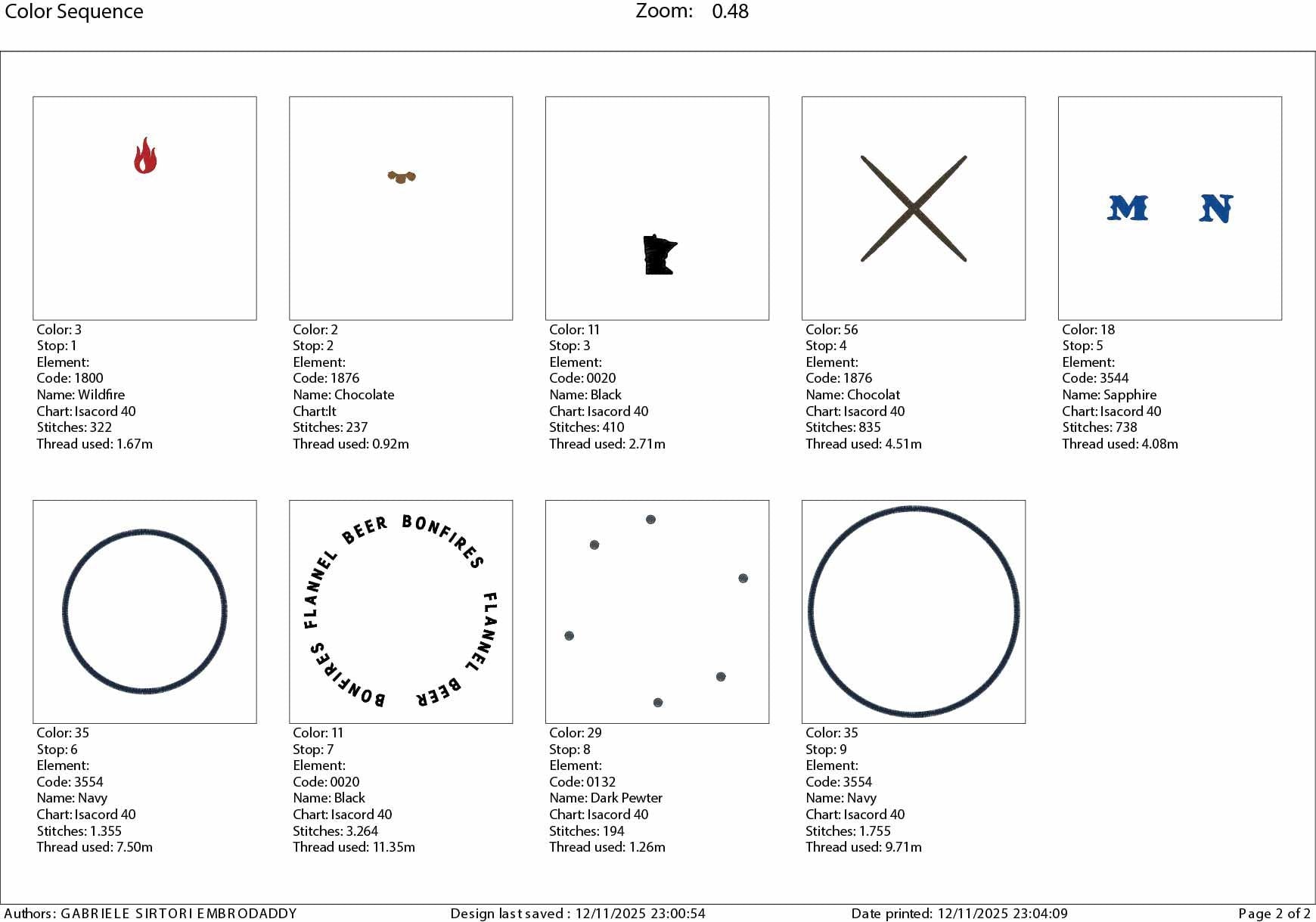 Machine Embroidery files, Minnesota, DST, PES, xxx hus & more