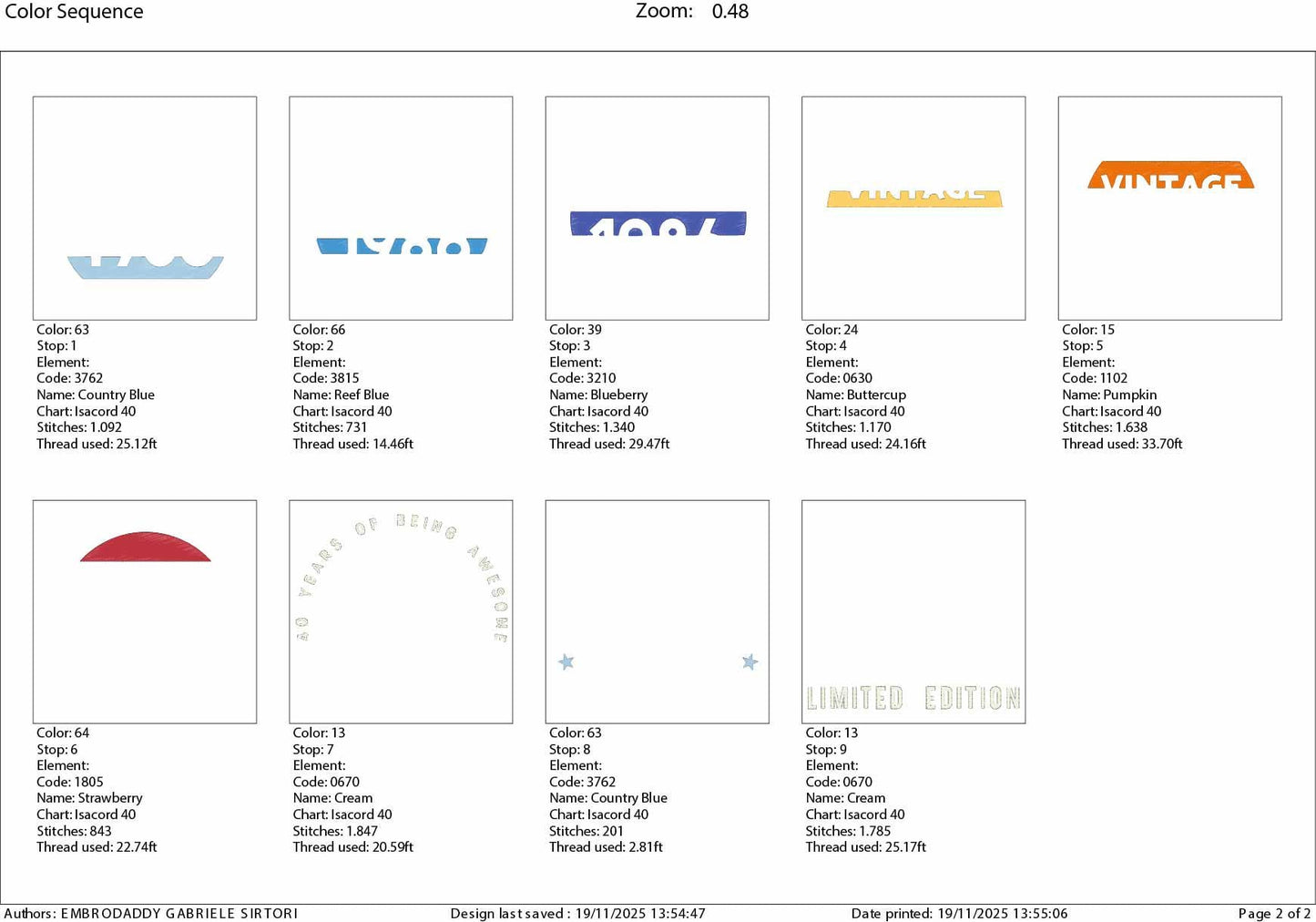 Machine Embroidery files, 1986, 40 year of being awesome, limited edition, birthday funny, PES, xxx, hus & more
