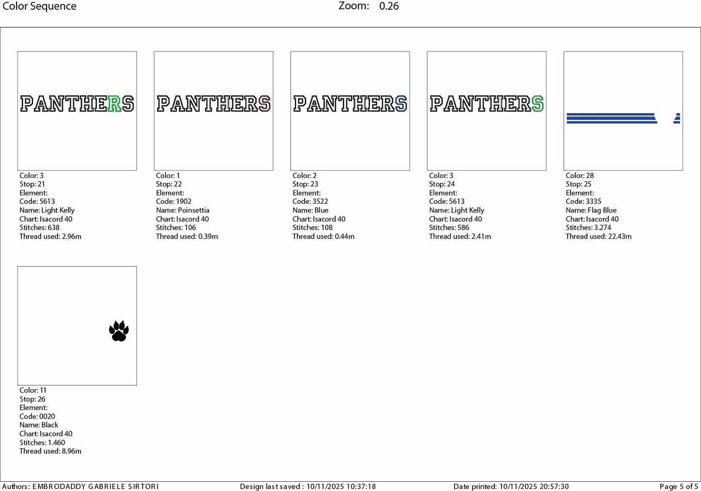 Machine Embroidery files, panthers appliqué, sport, PES, xxx, hus & more, fan embroidery files
