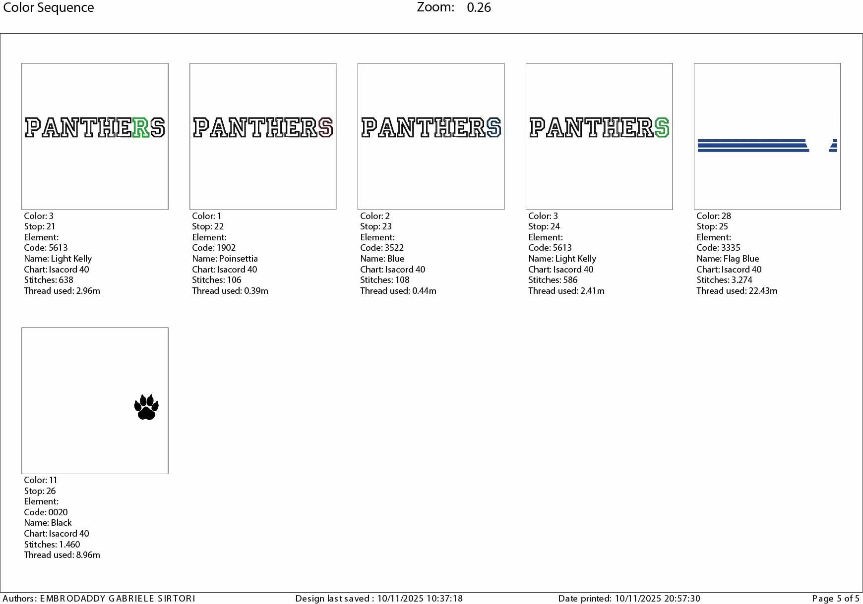 Machine Embroidery files, panthers appliqué, sport, PES, xxx, hus & more, fan embroidery files