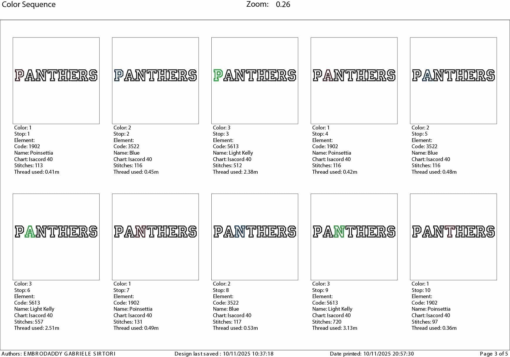 Machine Embroidery files, panthers appliqué, sport, PES, xxx, hus & more, fan embroidery files