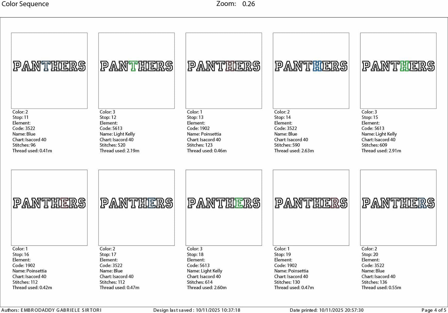 Machine Embroidery files, panthers appliqué, sport, PES, xxx, hus & more, fan embroidery files