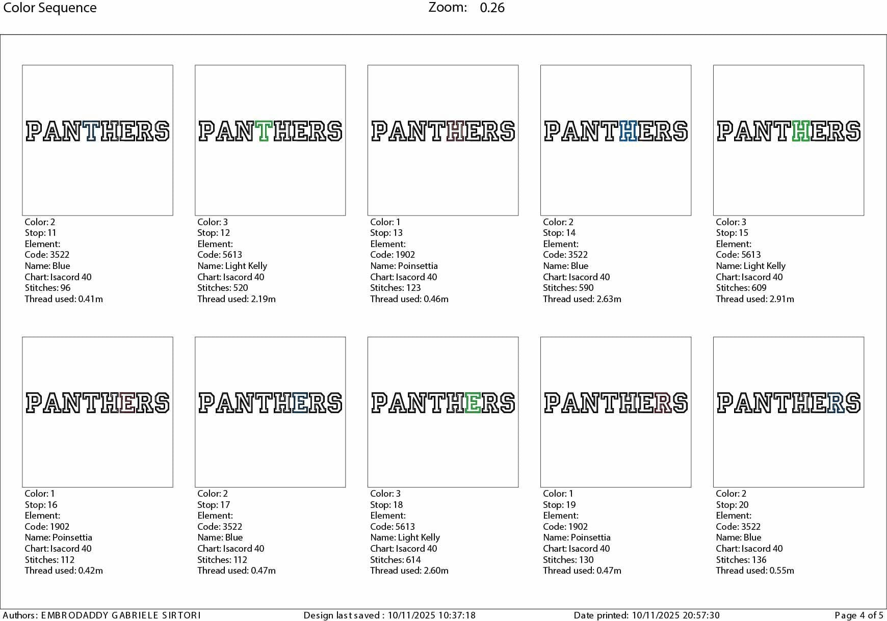 Machine Embroidery files, panthers appliqué, sport, PES, xxx, hus & more, fan embroidery files