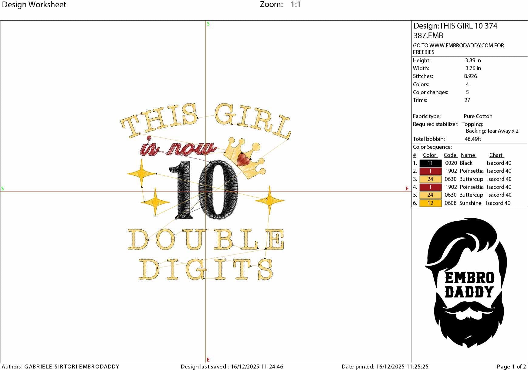 Machine Embroidery files, this girl is double digits, PES, dst, vip, xxx, hus & more